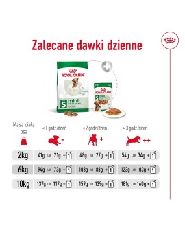 Royal Canin SHN Mini Adult 4kg