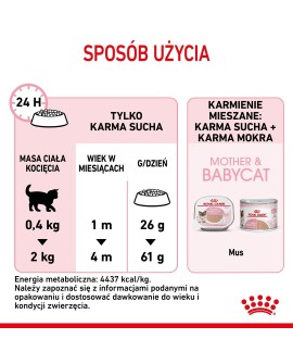 ROYAL CANIN FHN Mother&Babycat - sucha karma dla kociąt - 4kg