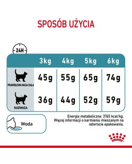 ROYAL CANIN Hairball Care 2kg