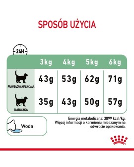 ROYAL CANIN FCN Digestive Care - sucha karma dla kota dorosłego - 4 kg