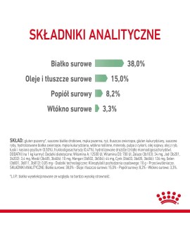 ROYAL CANIN FCN Digestive Care - sucha karma dla kota dorosłego - 4 kg