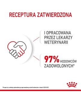 ROYAL CANIN SHN Mini Puppy w sosie - mokra karma dla szczeniąt - 12X85 g