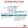 ROYAL CANIN SHN Mini Puppy w sosie - mokra karma dla szczeniąt - 12X85 g