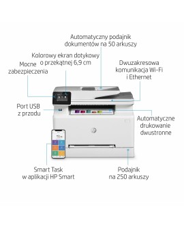 Urządzenie wielofunkcyjne HP Color LaserJet Pro MFP M283fdw