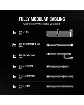 Corsair RM650 moduł zasilaczy 650 W 24-pin ATX ATX Czarny