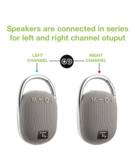 TECHLY GŁOŚNIK BLUETOOTH 5.3 BEZPRZEWODOWY 5W TWS