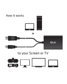 CLUB3D cac-1010 Displayport/usb DVI-I Daul link Czarny, Biały