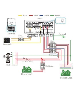 Falownik Inwerter V-TAC 12KW ON GRID/OFF GRID HYBRYDOWY Trójfazowy SUN-12K-SG04LP3-EU SUN-12K-SG04LP3-EU