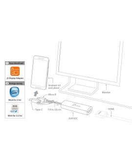 j5create JUA165C zewnętrzna karta graficzna usb