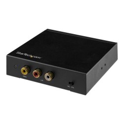 HDMI TO RCA CONVERTER...