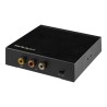 HDMI TO RCA CONVERTER BOX/WITH AUDIO-COMPOSITE VID ADAPTER