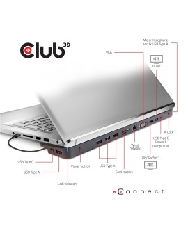 CLUB3D CSV-1564W100 stacja dokująca Dokujący USB 3.2 Gen 1 (3.1 Gen 1) Type-C Czarny