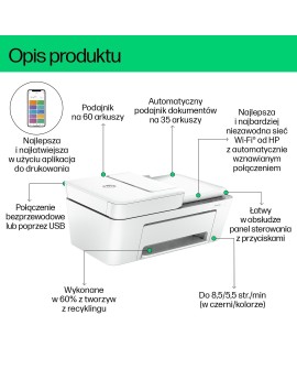 HP Urządzenie wielofunkcyjne DeskJet 4220e