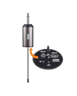 DNA Professional FU Dual Vocal - bezprzewodowy system mikrofonowy