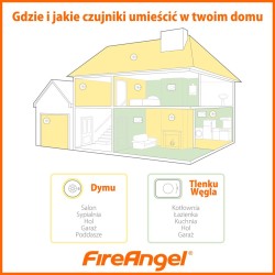 Czujnik Dymu - FireAngel...
