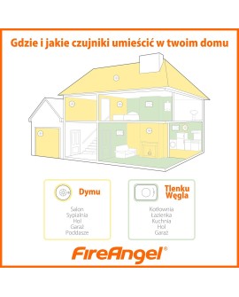 Czujnik Dymu - FireAngel ST-625