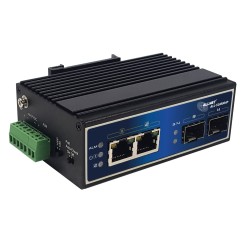 ALLNET ALL-SGI8004P łącza...