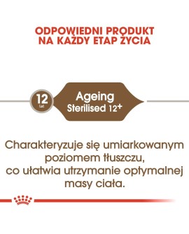 ROYAL CANIN Senior Ageing 12+ Sterilised 0,4kg
