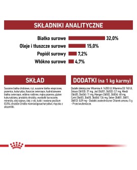 ROYAL CANIN FHN Regular Fit 32 - sucha karma dla kota dorosłego - 2 kg