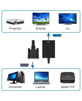 Techly IDATA HDMI-VGA3 adapter kablowy Czarny