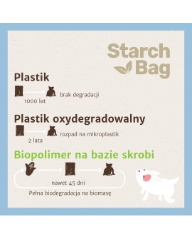 STARCHBAG BIOworki 1 rolka x 15 szt. kol. Czarny
