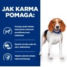 HILL"S Canine r/d - puszka 350g dla psa