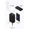 Injector PoE Ubiquiti POE-24-12W-G Passive 24V 12W