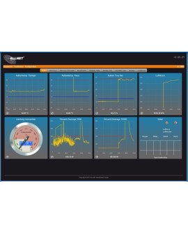 ALLNET ALL5000v2 gateway/kontroler 10, 100 Mbit/s