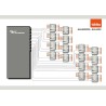 ALLNET ALL5000v2 gateway/kontroler 10, 100 Mbit/s