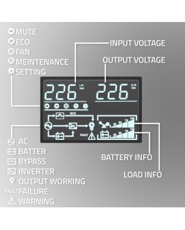 QOLTEC ZASILACZ AWARYJNY UPS DO RACK | 2.4KVA | 2400W | POWER FACTOR 1.0 | LCD | EPO | USB | ON-LINE