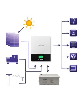 QOLTEC INWERTER SOLARNY HYBRYDOWY OFF-GRID 1.5KW | 80A | MPPT | SINUS