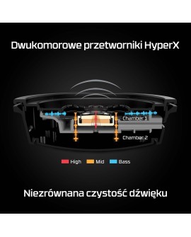 HP Hyperx Cloud Alpha W Red Hhsa1