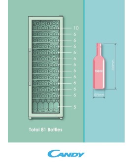 Candy Wine Cooler CWC 200 EELW/NF