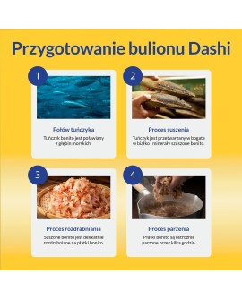 INABA CAT DASHI DELIGHTS SILKY CHICKEN 40g