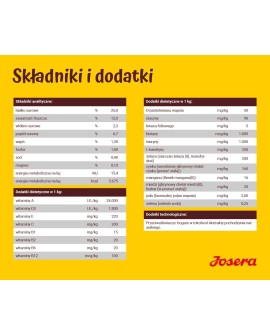 JOSERA Kids 12,5kg
