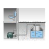 Metabo HWAI 600979900 Inox Pompa do wody czystej 1300 W 4,8 bar 4500 l/h