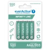 EVERACTIVE AKUMULATORKI R03/AAA NI-MH 550 MAH INFINITY LINE - BLISTER 4 SZTUKI EVHRL03-550