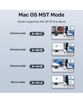 Adapter USB-A/USB-C | 2x HDMI - Unitek V1427A01