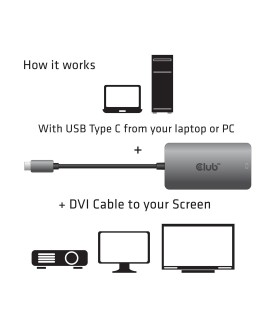 CLUB3D cac-1510 USB C DVI-D Dual link Szary
