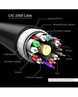 Kabel Club3D CAC-2068 DisplayPort™ 1.4 HBR3 Cable Male / Male 2 m/6.56ft VESA CERTIFIED