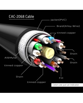 Kabel Club3D CAC-2068 DisplayPort™ 1.4 HBR3 Cable Male / Male 2 m/6.56ft VESA CERTIFIED