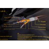 Kabel GEMBIRD CC-HDMI-DVI-6 (HDMI M - DVI-D M 1,8m kolor czarny)