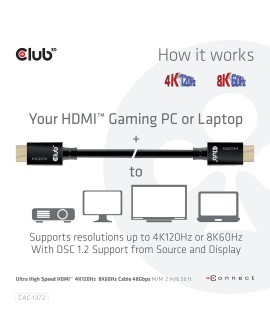 CLUB3D Ultra High Speed HDMI 4K120Hz, 8K60Hz Certified Cable 48Gbps M/M 2 m / 6.56 ft