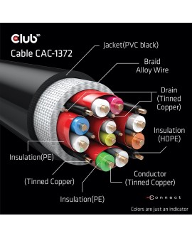 CLUB3D Ultra High Speed HDMI 4K120Hz, 8K60Hz Certified Cable 48Gbps M/M 2 m / 6.56 ft