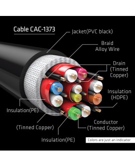 CLUB3D cac-1373 HDMI Czarny