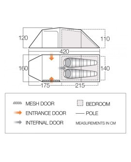 NAMIOT VANGO OMEGA 250