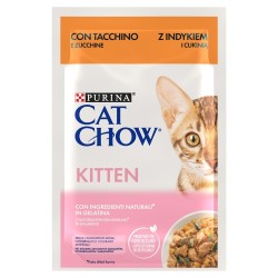 PURINA CAT CHOW Kitten...