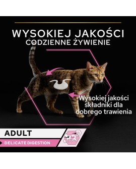 PURINA PRO PLAN DELICATE Indyk 85g