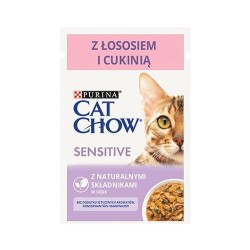CAT CHOW SENSITIVE GiG...