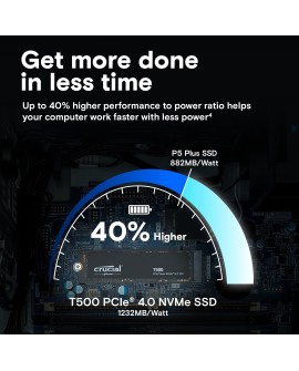 Crucial T500 2 TB M.2 PCI Express 4.0 NVMe 3D TLC NAND